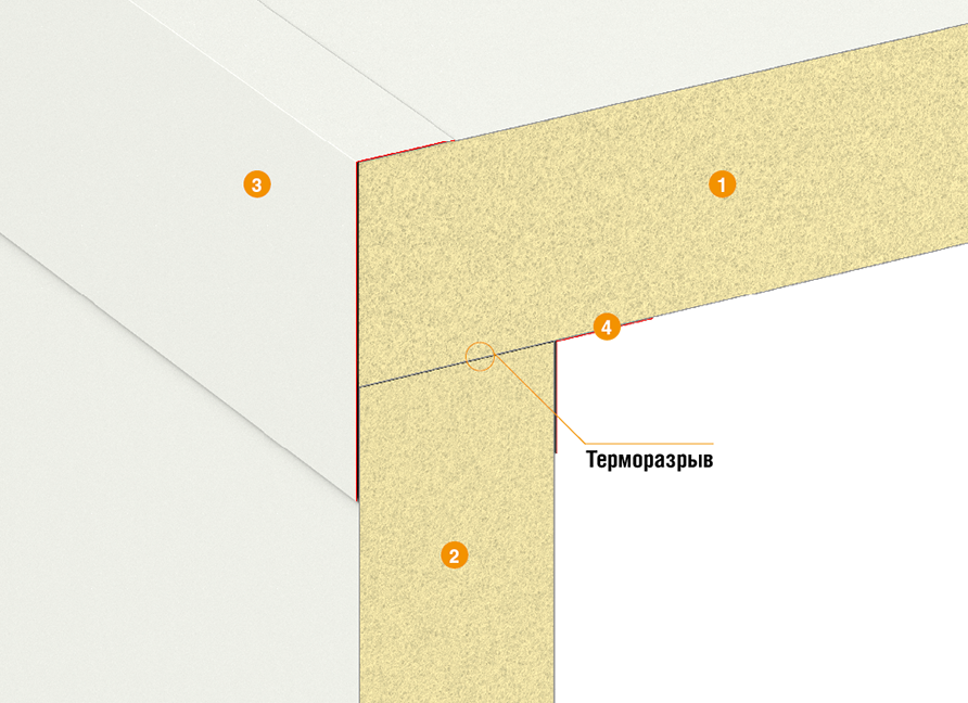 Вид примыкания стены к потолку.